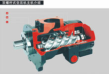 螺桿式壓縮機