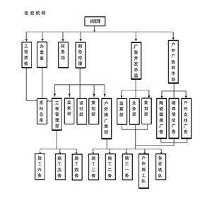 濟南廣利廣告有限公司