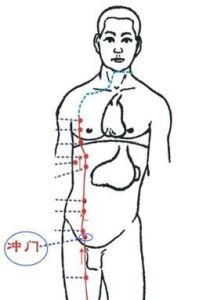 沖門穴 沖門穴