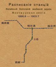中東鐵路路線圖