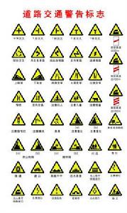 交通警告標誌 交通警告標誌