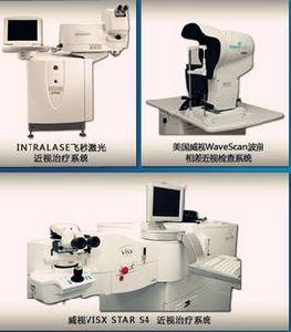 近視雷射矯正術