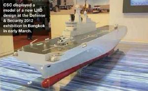 081型直升機船塢登入艦 081型直升機船塢登入艦