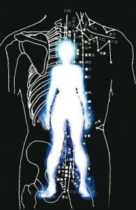 人體輝光 人體輝光