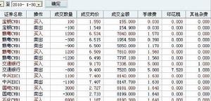 股票低佣金 股票低佣金