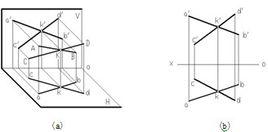 交叉兩直線投影 交叉兩直線投影