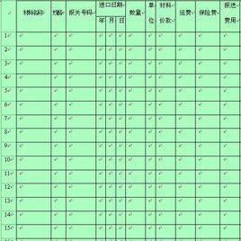 進口材料核算 進口材料核算