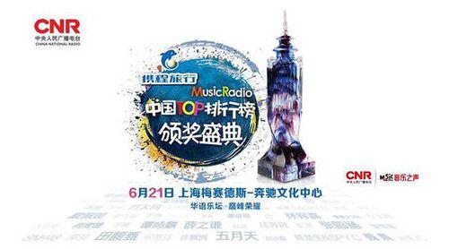 2016中國TOP排行榜