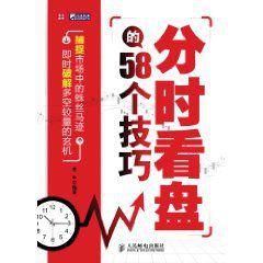 分時看盤的58個技巧 分時看盤的58個技巧