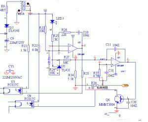 低頻振盪 低頻振盪