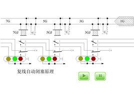 四顯示自動閉塞 四顯示自動閉塞