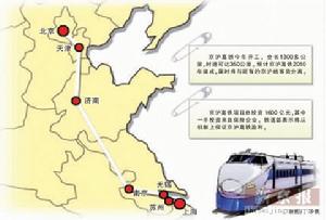 定向募集 定向募集