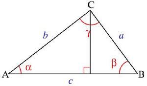 平面幾何法證明