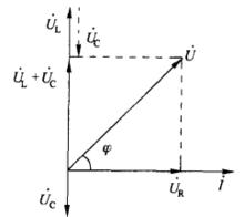 (a)電壓相量圖
