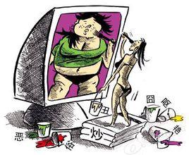 自我炒作 自我炒作