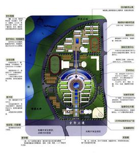 發展規劃 校園整體規劃圖
