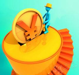 後金融危機 後金融危機