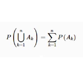 有限可加性 有限可加性