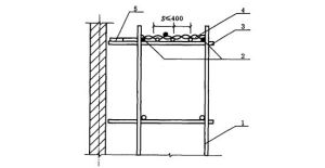 縱向水平桿 縱向水平桿