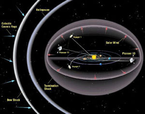 先鋒11號 先鋒11號