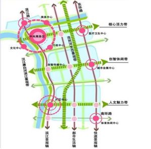 襄陽市東津新區規劃圖