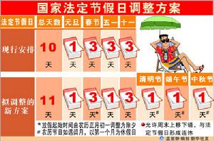 2008年節假日安排 2008年節假日安排