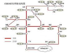 深圳大學城網路信息中心