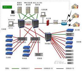 中國IT實驗室 中國IT實驗室