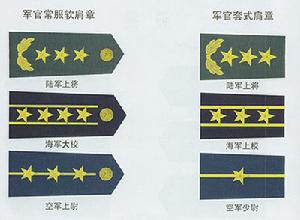 （圖）中國軍服標誌)