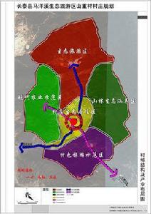 產業布局 產業布局