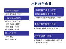 上海交大材料學院本科教學成果