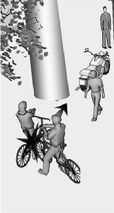 老人講述的車禍經過 小伙騎電動車撞住她的