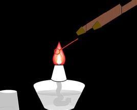 熱力滅菌 熱力滅菌