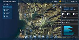 水利系統 水利系統