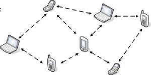 aloha[RFID中的ALOHA算法]