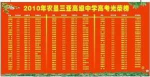 海南農墾三亞高級中學 海南農墾三亞高級中學