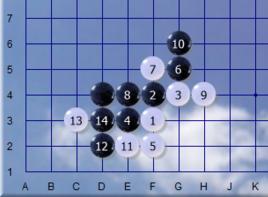 倚蓋定式 倚蓋定式