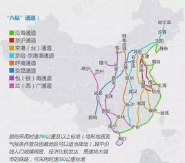 京哈京港澳通道