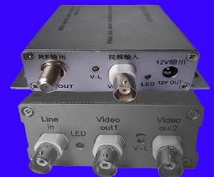 視頻傳輸連線埠