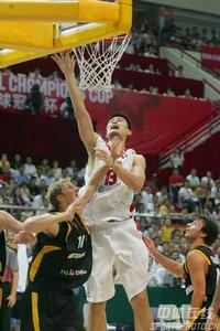 斯坦科維奇洲際籃球冠軍賽