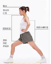 缺乏維生素B6後的症狀