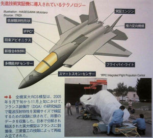 ATD-X技術驗證機