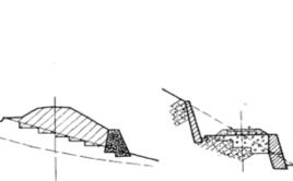 陡坡路基 陡坡路基