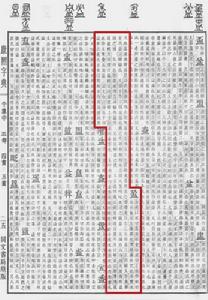 《康熙字典》書影