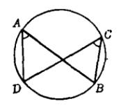 圖3 圓內接折四邊形