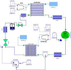 系統科學與工程專業 系統科學與工程專業