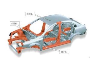 承載式車身 承載式車身