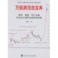 萬能測頂底寶典