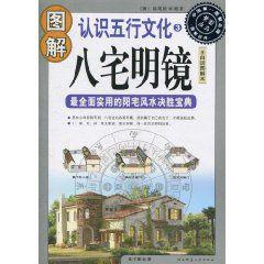 圖解八宅明鏡 圖解八宅明鏡