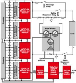 湯姆遜效應 湯姆遜效應